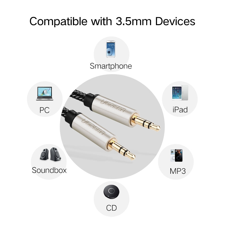 UGREEN 40787 Premium 3.5mm Male to 3.5mm Male Cable 15M V28-ACBUGN40787