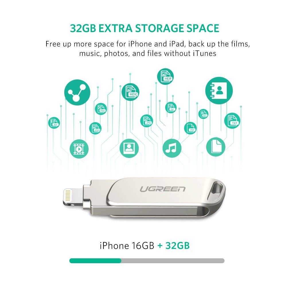 UGreen USB 3.0 Multifunctional U Disk 32G 50103 V28-ACBUGN50103