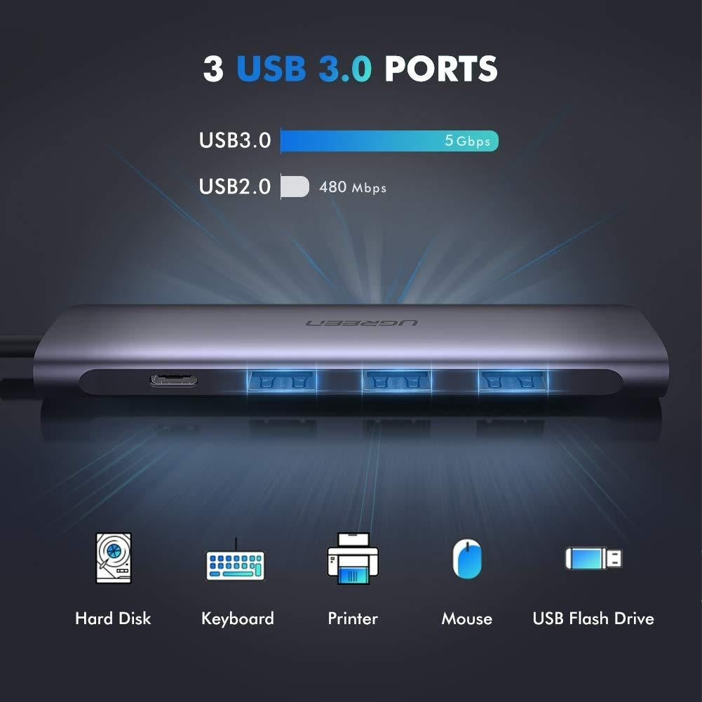 UGREEN TypeC 5 in 1 Adaptor - HDMI + USB 3.0*3 + TypeC PD Power Converter (50209) V28-ACBUGN50209