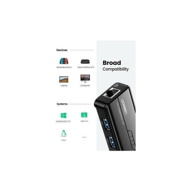 UGREEN 50627 USB-C to USB-A 3-Port Hub with RJ45 Gigabit Ethernet V28-ACBUGN50627