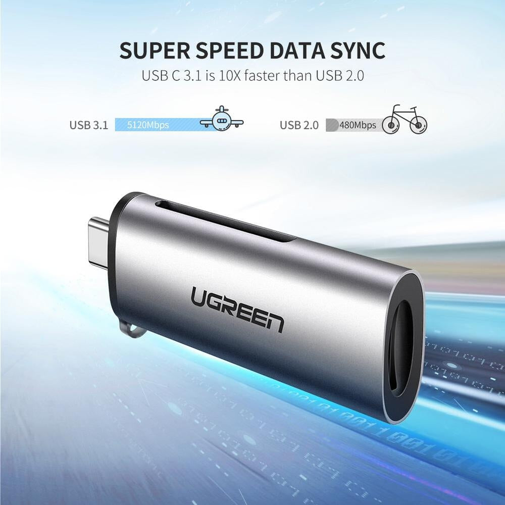 UGREEN 50704 USB-C SD Card Reader V28-ACBUGN50704