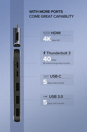 UGREEN Dual Type-C 5 in 1 to 3*USB3.0+ USB-C Female+PD Converter (50775) V28-ACBUGN50775