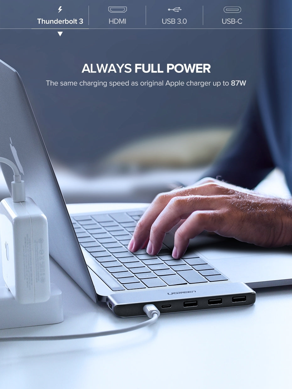 UGREEN Dual Type-C 5 in 1 to 3*USB3.0+ USB-C Female+PD Converter (50775) V28-ACBUGN50775