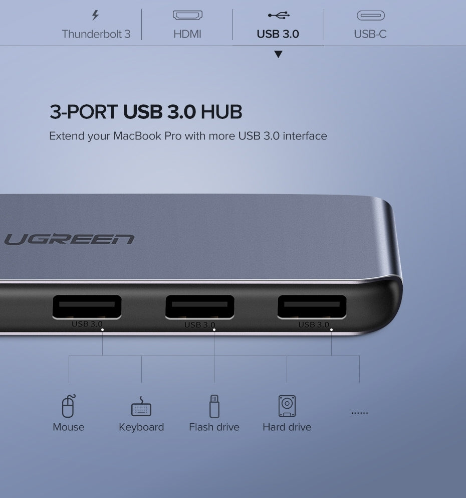 UGREEN Dual Type-C 5 in 1 to 3*USB3.0+ USB-C Female+PD Converter (50775) V28-ACBUGN50775