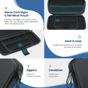UGREEN 50974 Portable Case for Nintendo Switch V28-ACBUGN50974