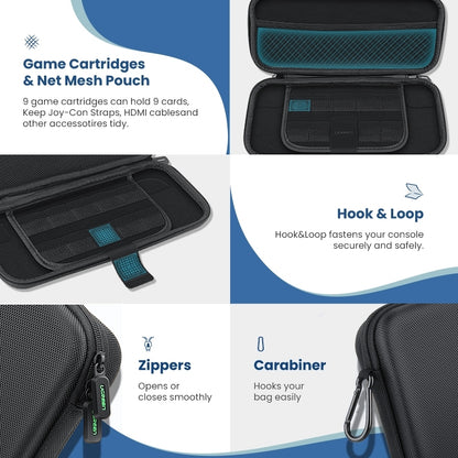 UGREEN 50974 Portable Case for Nintendo Switch V28-ACBUGN50974