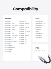 UGREEN 60163 USB-A to 8-pin iPhone Charging Cable 2M Silver V28-ACBUGN60163