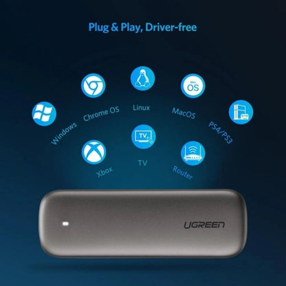 Ugreen M.2 B-Key Hard Drive Enclosure (6Gbps) 60355 V28-ACBUGN60355