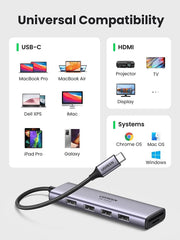 UGREEN 60383 Premium 6-in-1 USB-C Hub V28-ACBUGN60383