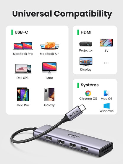 UGREEN 60383 Premium 6-in-1 USB-C Hub V28-ACBUGN60383
