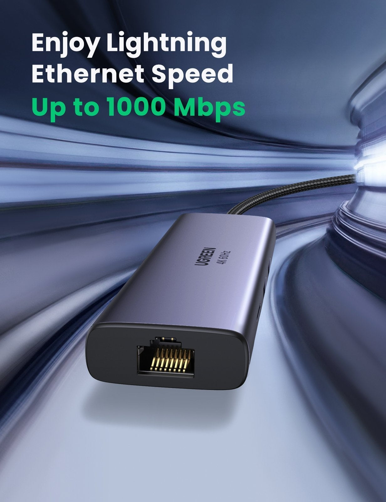 UGREEN 60515 USB-C to HDMI/Ethernet Adapter with Card Reader V28-ACBUGN60515