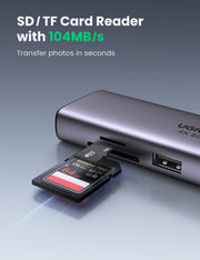 UGREEN 60515 USB-C to HDMI/Ethernet Adapter with Card Reader V28-ACBUGN60515