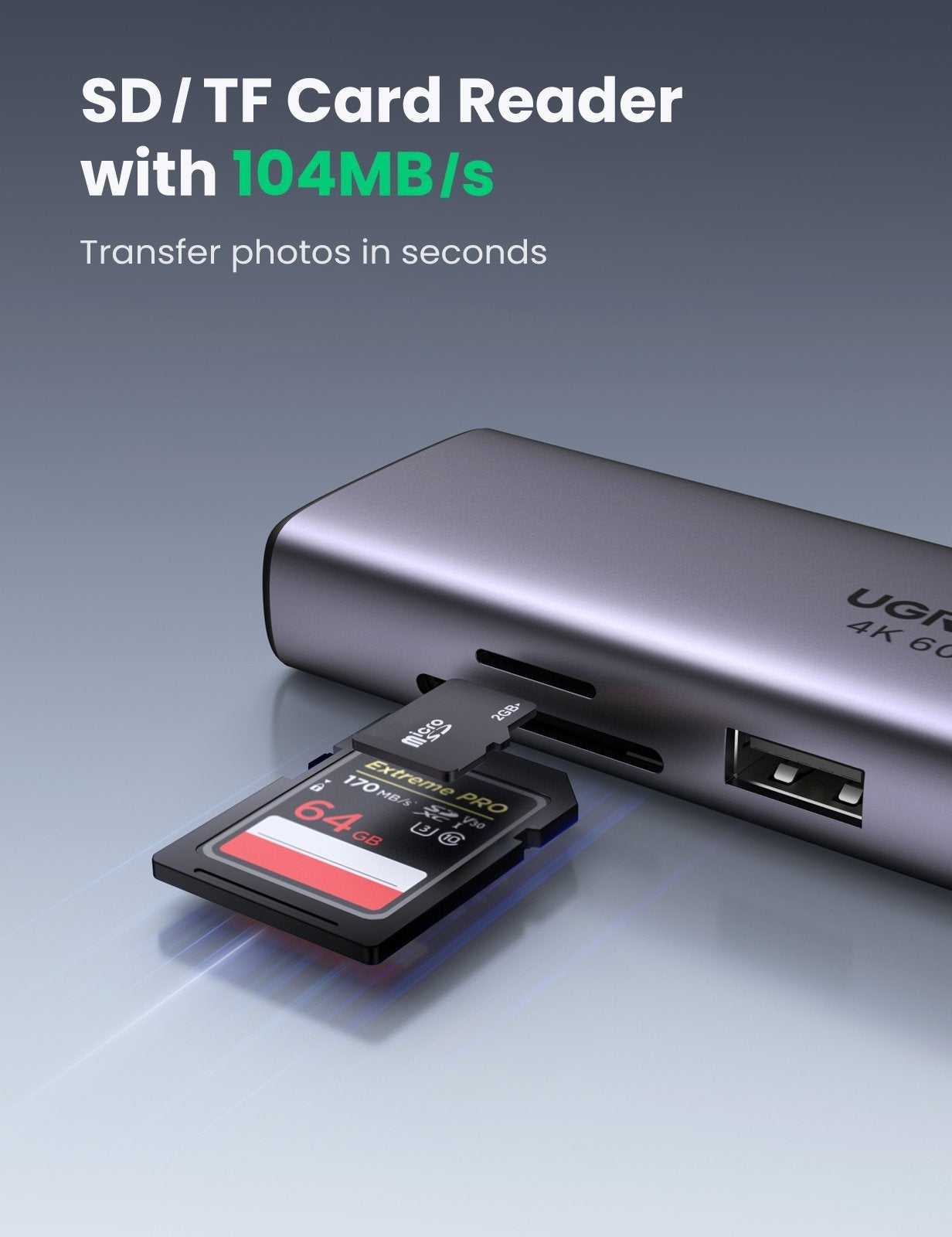 UGREEN 60515 USB-C to HDMI/Ethernet Adapter with Card Reader V28-ACBUGN60515