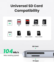 UGREEN 60560 USB-C Hub for MacBook Aluminum Type-C Adapter with 3 USB 3.0 100W V28-ACBUGN60560