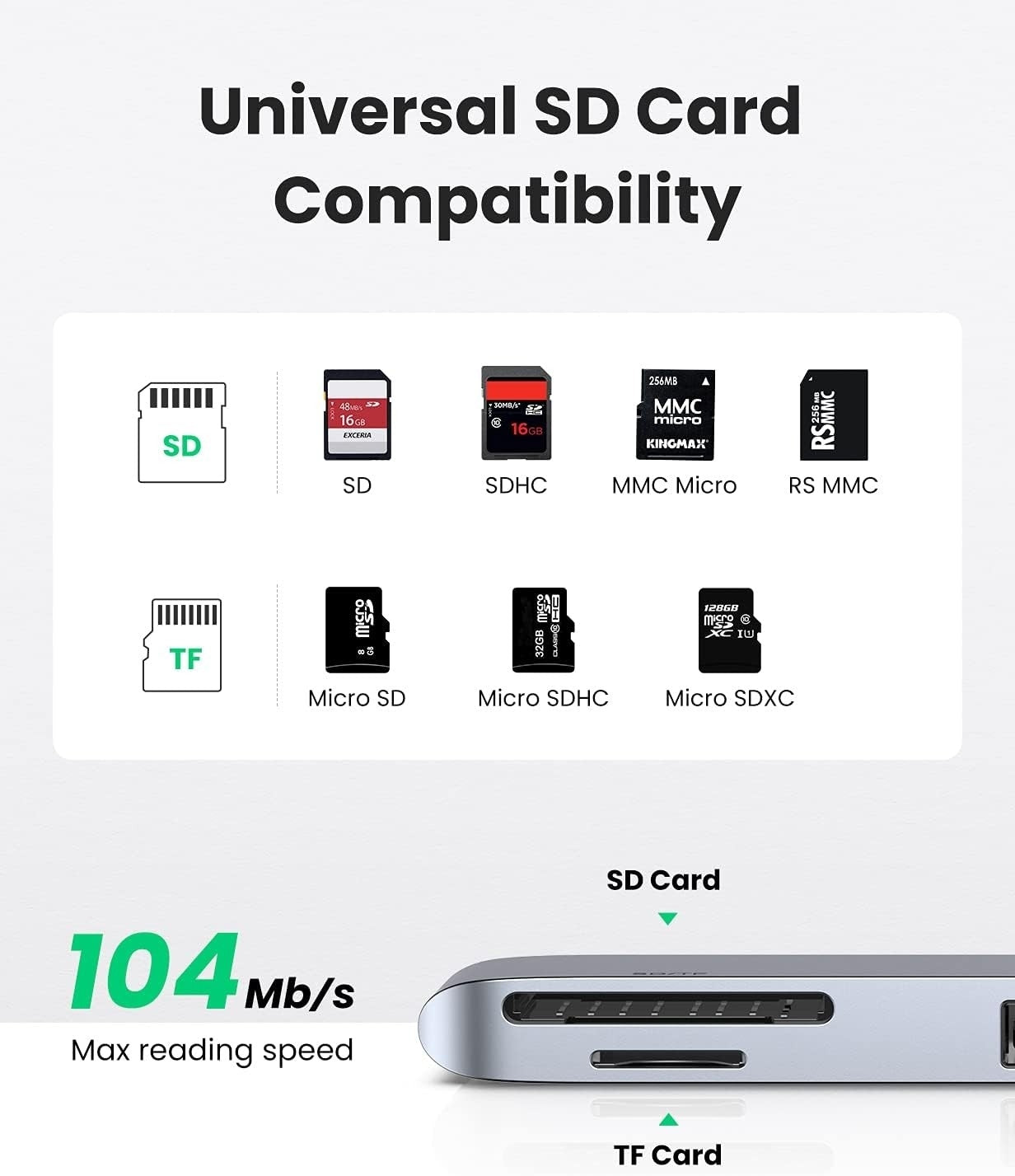 UGREEN 60560 USB-C Hub for MacBook Aluminum Type-C Adapter with 3 USB 3.0 100W V28-ACBUGN60560