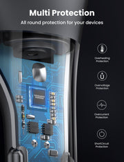 UGREEN 60712 84W Dual Port Car Charger (Space Grey) V28-ACBUGN60712