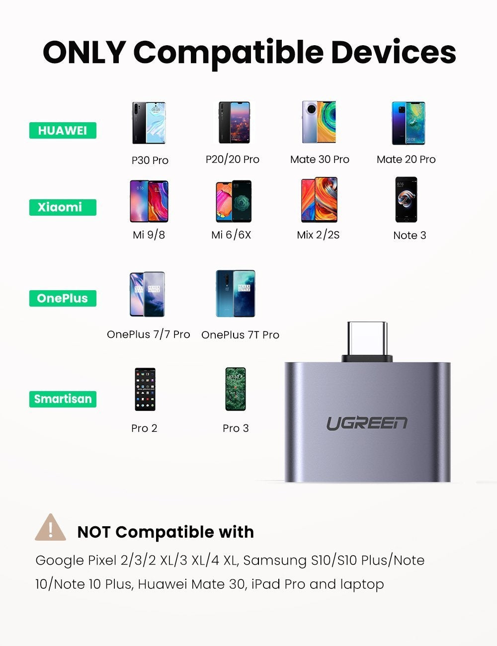 UGREEN 70312 2-in-1 USB C to C and 3.5mm Adapter V28-ACBUGN70312