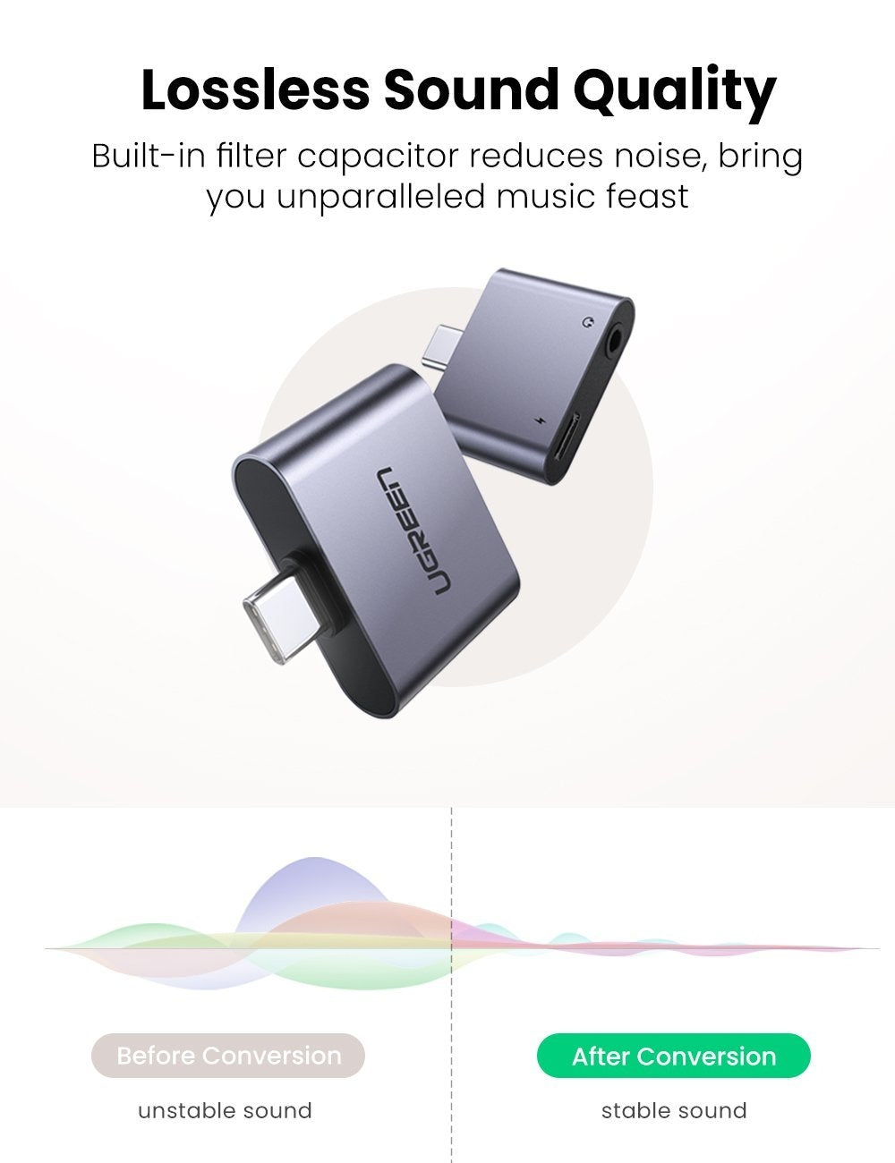 UGREEN 70312 2-in-1 USB C to C and 3.5mm Adapter V28-ACBUGN70312