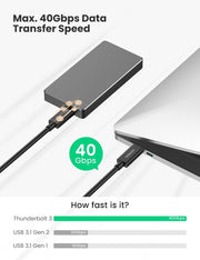 UGreen Thunderbolt 3 USB C Cable 0.5M (80324) V28-ACBUGN80324