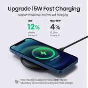 UGREEN 80537 Wireless Charger Pad V28-ACBUGN80537