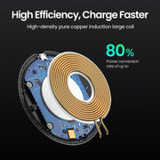 UGREEN 80537 Wireless Charger Pad V28-ACBUGN80537