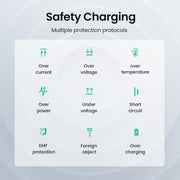 UGREEN 80537 Wireless Charger Pad V28-ACBUGN80537