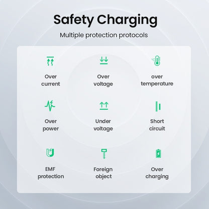 UGREEN 80537 Wireless Charger Pad V28-ACBUGN80537