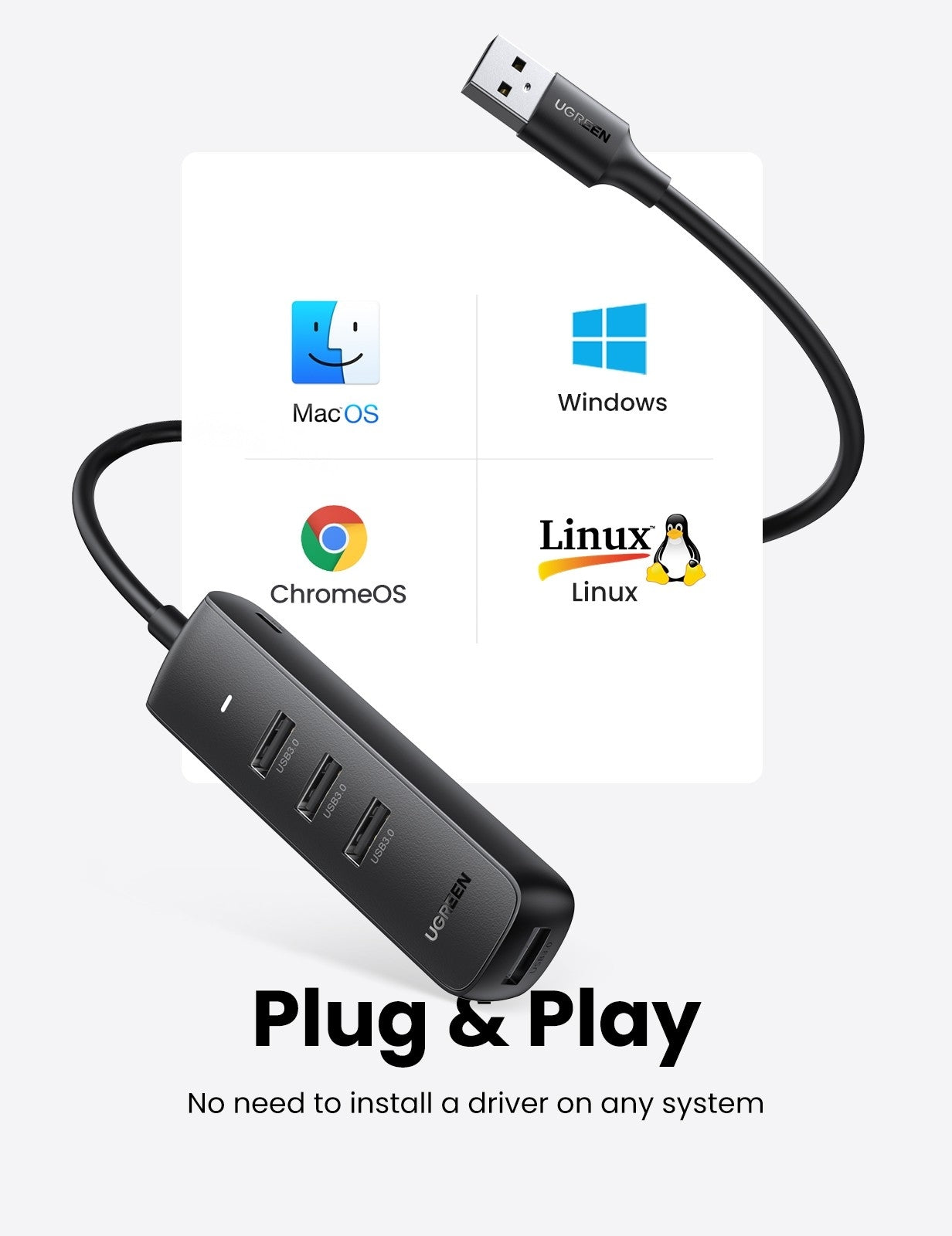 UGREEN 80657 USB 3.0 4-Port Hub V28-ACBUGN80657