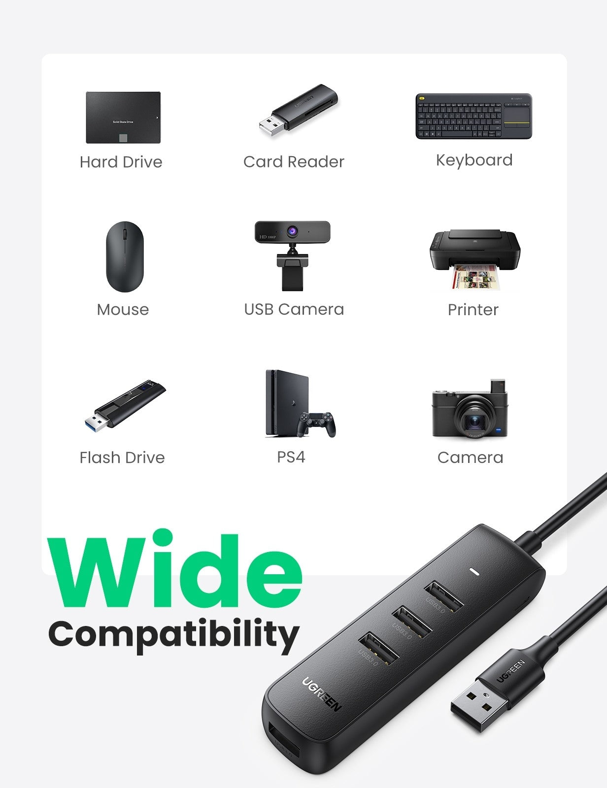 UGREEN 80657 USB 3.0 4-Port Hub V28-ACBUGN80657