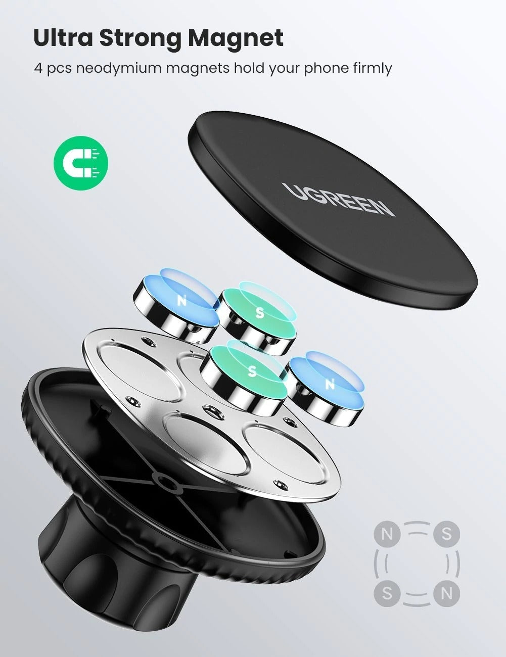 UGREEN 80785 Magnetic Phone Car Mount V28-ACBUGN80785