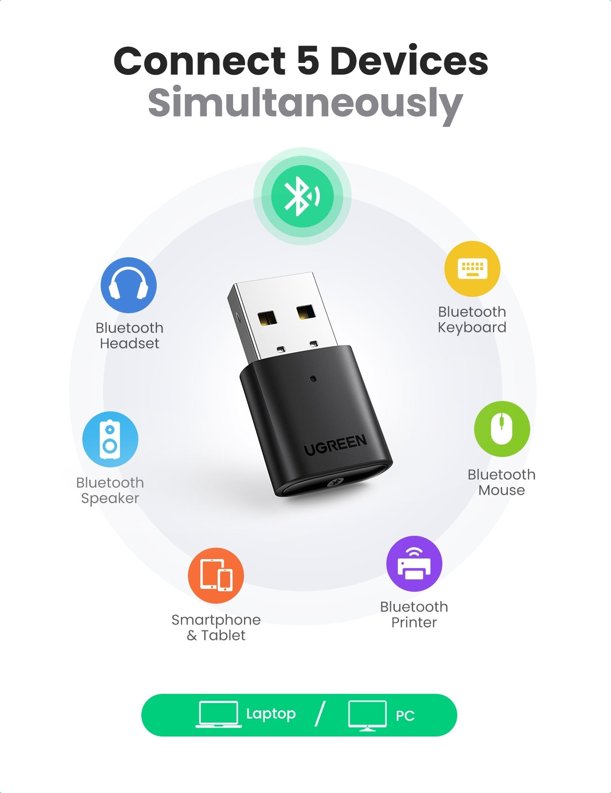 UGREEN 80889 USB Bluetooth 5.0 Adapter V28-ACBUGN80889