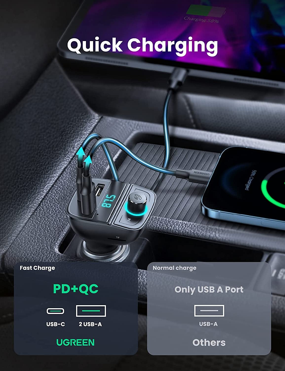 UGREEN 80910 Car Bluetooth 5.0 FM Transmitter V28-ACBUGN80910