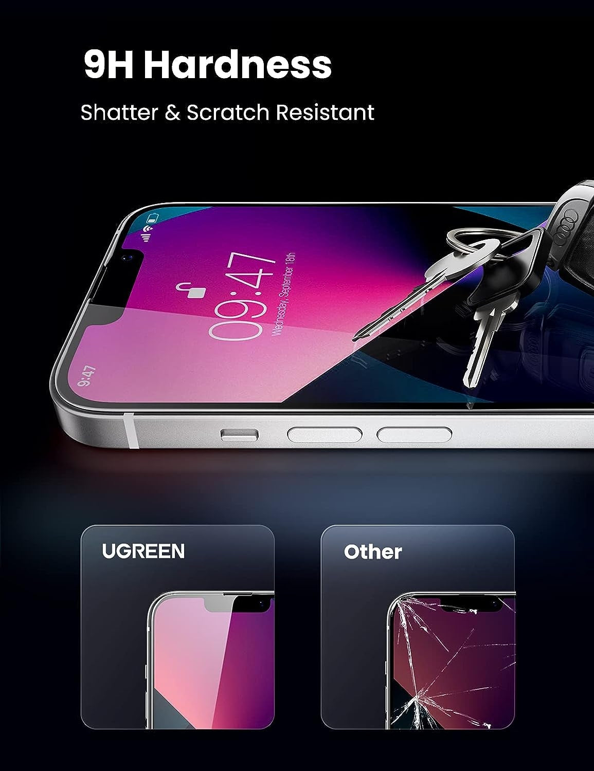 UGREEN 80969 Full Coverage HD Tempered Glass Screen Protector with Precise-Align Applicator for iPhone 13 Pro V28-ACBUGN80969