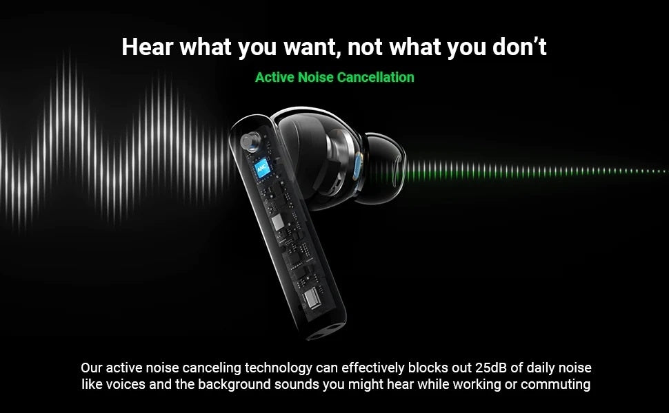 UGREEN 90206 HiTune T3 Active Noise-Cancelling Wireless Earbuds (White) V28-ACBUGN90206