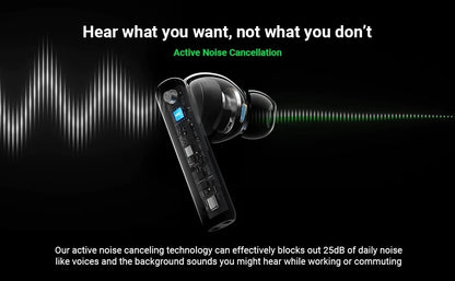 UGREEN 90206 HiTune T3 Active Noise-Cancelling Wireless Earbuds (White) V28-ACBUGN90206