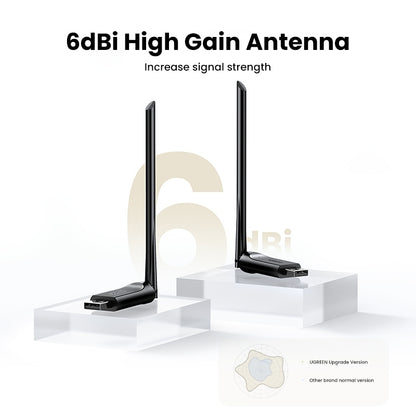 UGREEN 90339 AC650 High-Gain Dual Band Wireless USB Adapter V28-ACBUGN90339