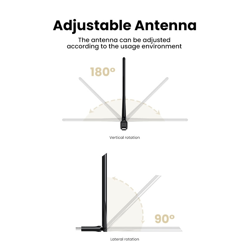 UGREEN 90339 AC650 High-Gain Dual Band Wireless USB Adapter V28-ACBUGN90339