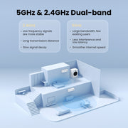 UGREEN 90339 AC650 High-Gain Dual Band Wireless USB Adapter V28-ACBUGN90339