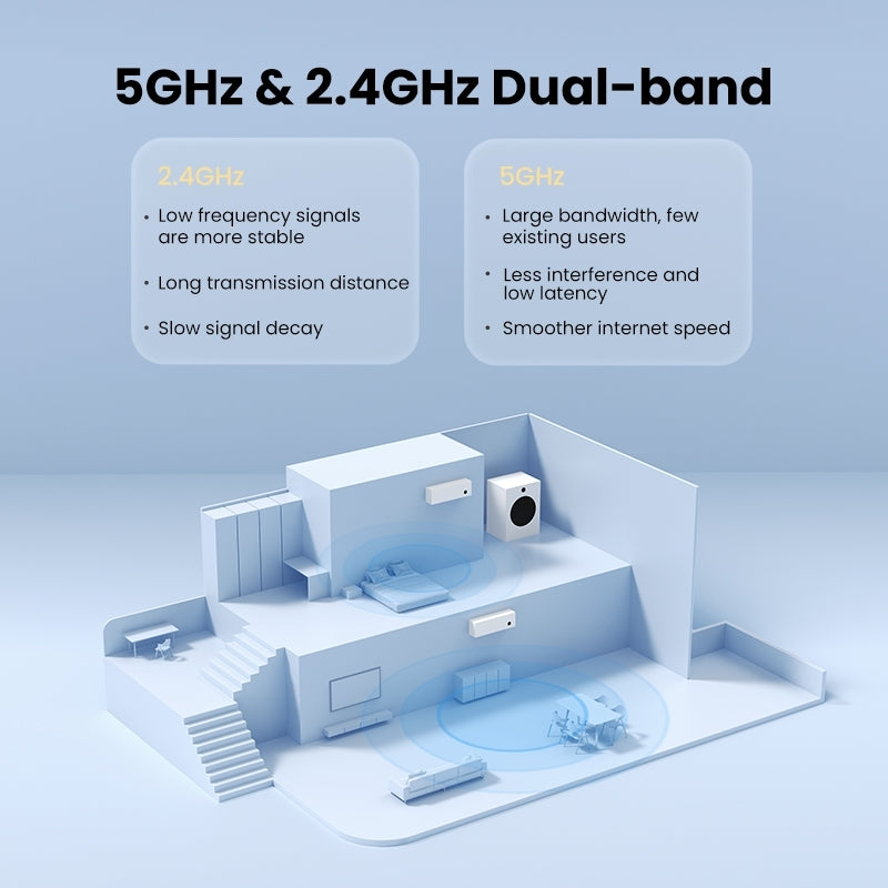 UGREEN 90339 AC650 High-Gain Dual Band Wireless USB Adapter V28-ACBUGN90339