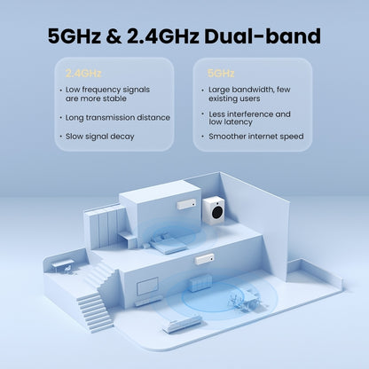 UGREEN 90339 AC650 High-Gain Dual Band Wireless USB Adapter V28-ACBUGN90339