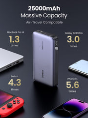 UGREEN 90597A 145W 25000mAh Power Bank for Laptop V28-ACBUGN90597