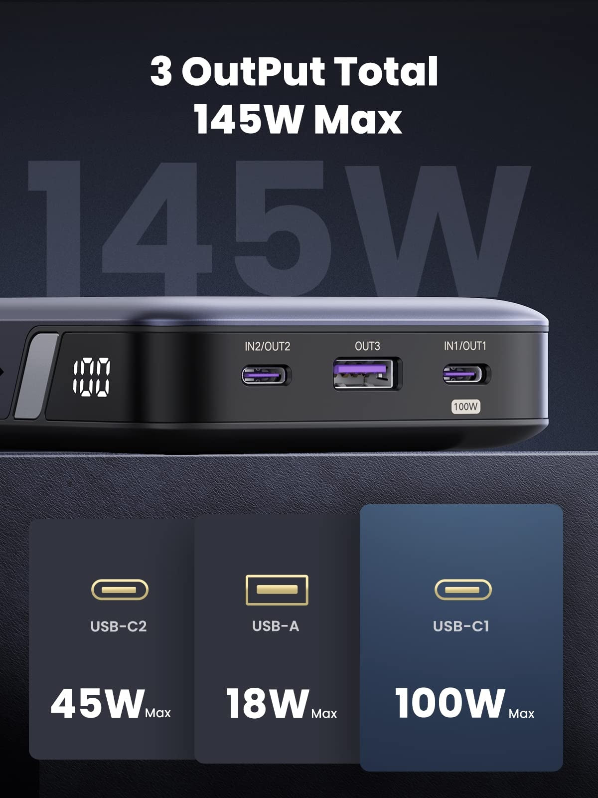 UGREEN 90597A 145W 25000mAh Power Bank for Laptop V28-ACBUGN90597