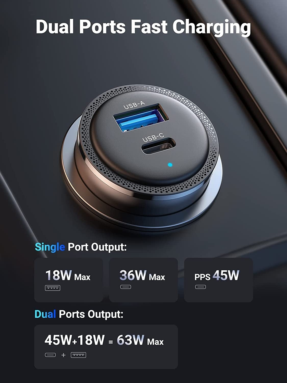 UGREEN 90645 63W USB-C Car Charger V28-ACBUGN90645