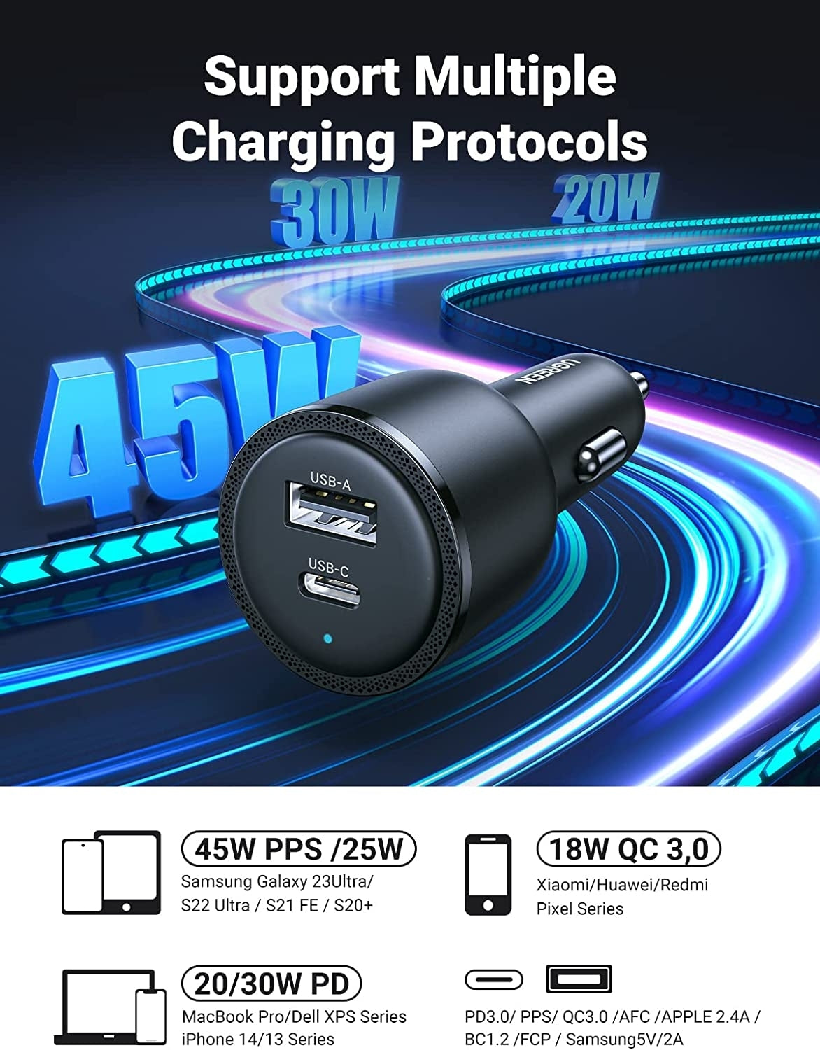 UGREEN 90645 63W USB-C Car Charger V28-ACBUGN90645