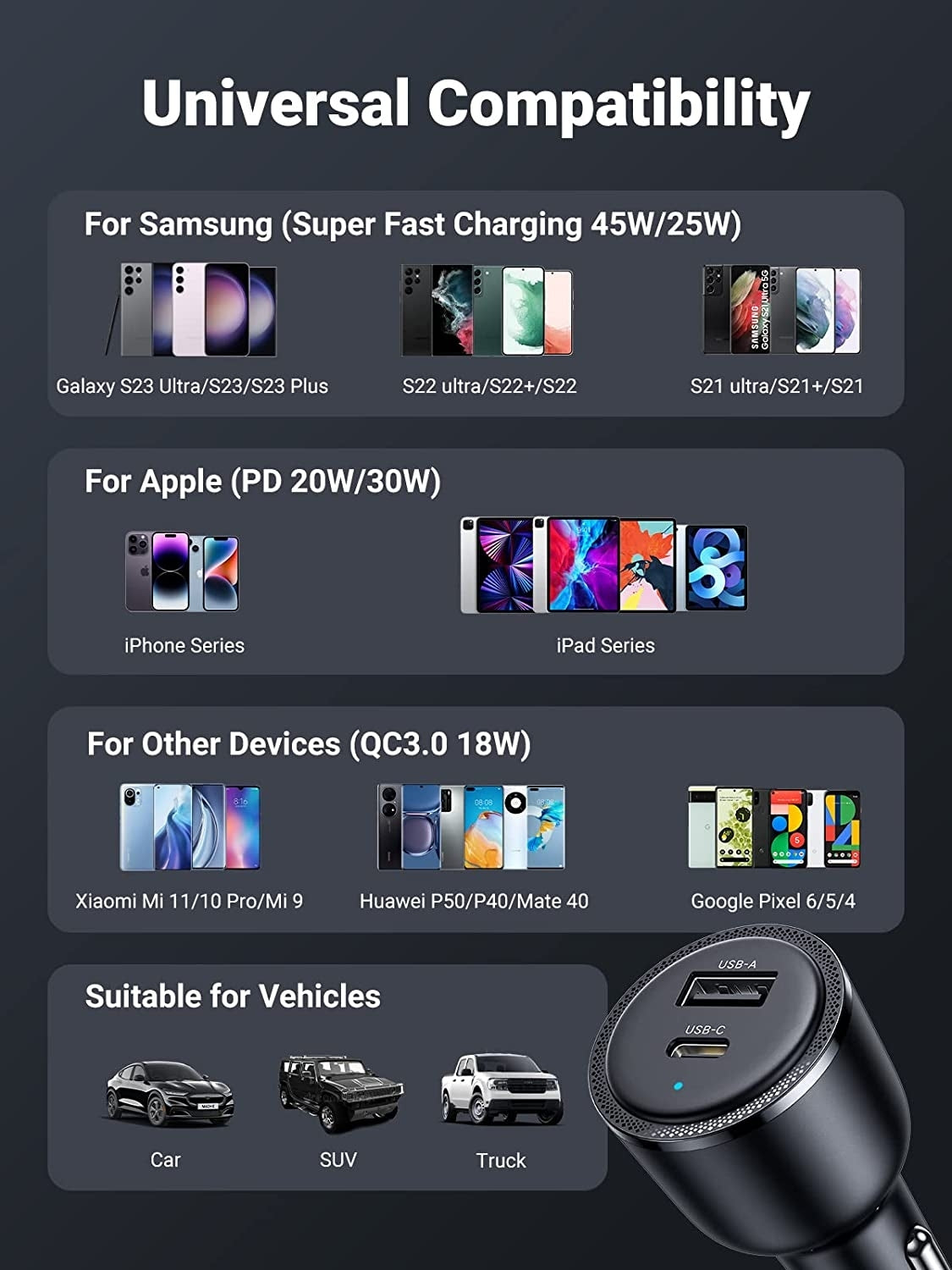 UGREEN 90645 63W USB-C Car Charger V28-ACBUGN90645