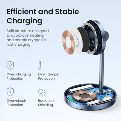 UGREEN 90668 2-in-1 Magnetic Wireless Charging Station V28-ACBUGN90668