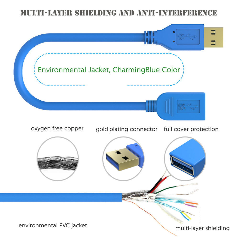 Simplcom CA315 1.5M 4FT USB 3.0 SuperSpeed Extension Cable Insulation Protected Gold Plated V28-CA315