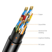 Simplecom CAH510 Ultra High Speed HDMI 2.1 Cable 48Gbps 8K@60Hz Slim Flexible 1M V28-CAH510