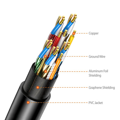 Simplecom CAH510 Ultra High Speed HDMI 2.1 Cable 48Gbps 8K@60Hz Slim Flexible 1M V28-CAH510