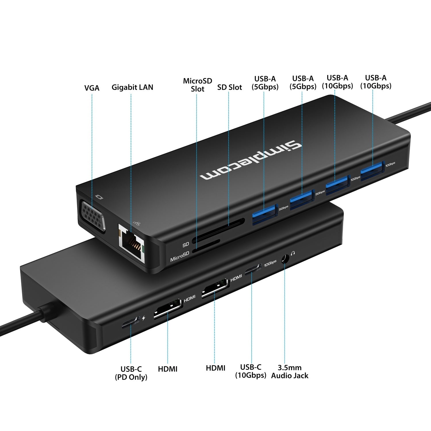 Simplecom CHN613 USB-C 13-in-1 Multiport Docking Station Dual HDMI + VGA Triple Display USB 3.2 Gen 2 10Gbps V28-CHN613